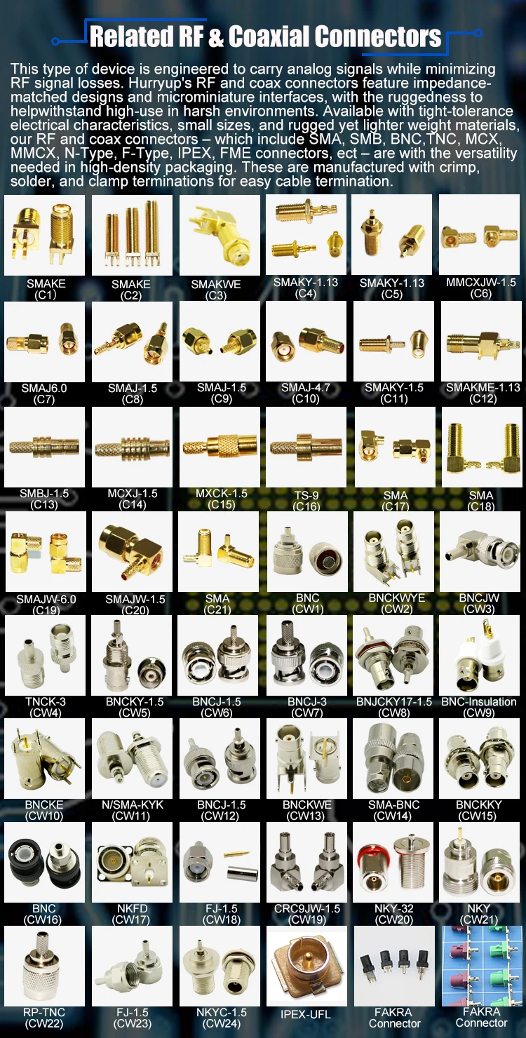 50 Miles Amplified HDTV Antenna Digital Indoor UHF Antenna with Coax ...