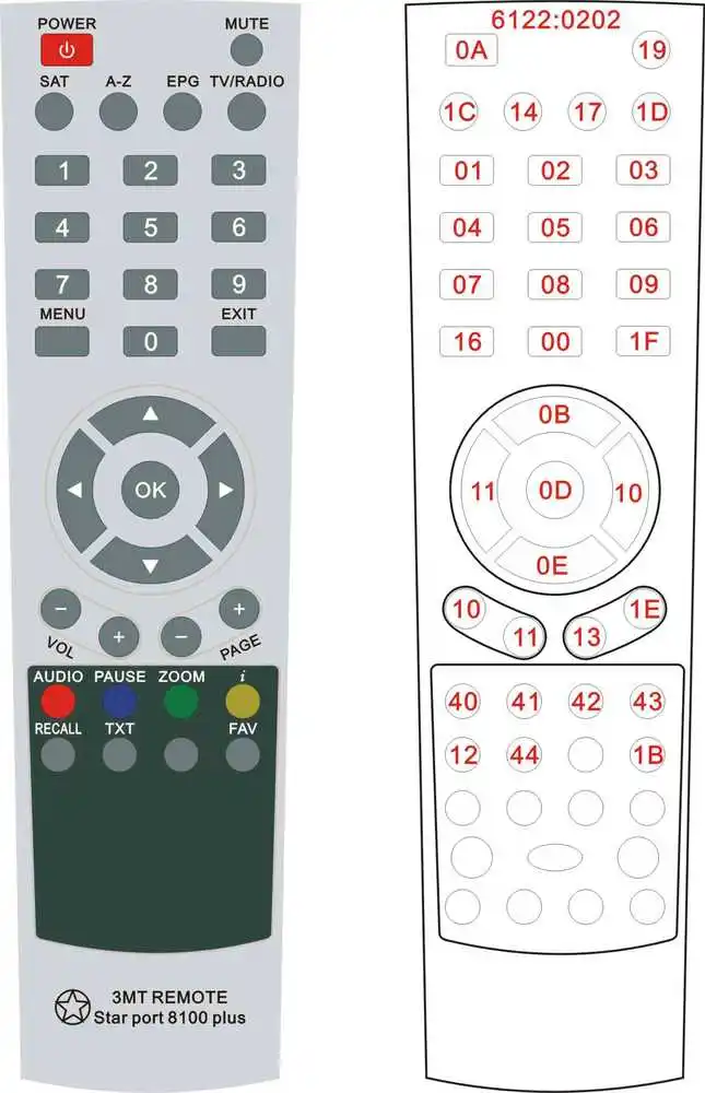 Vivax Universal Remote Control Buy Remote Control/tv Remote Control