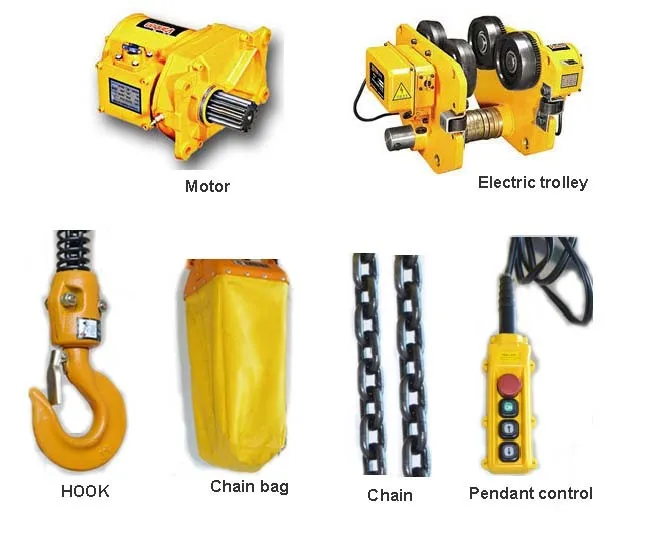 Electric Block And Tackle 5 Ton Buy Block And Tackle,Block And Tackle