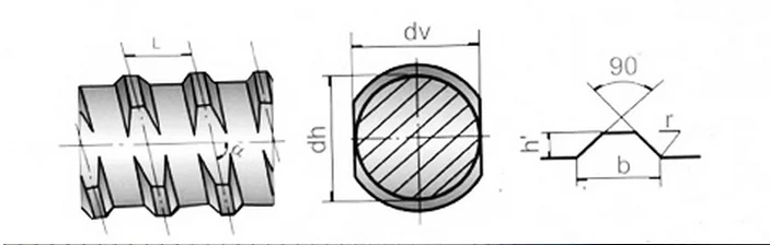 Диаметр d2