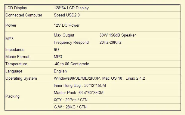 1518b tech