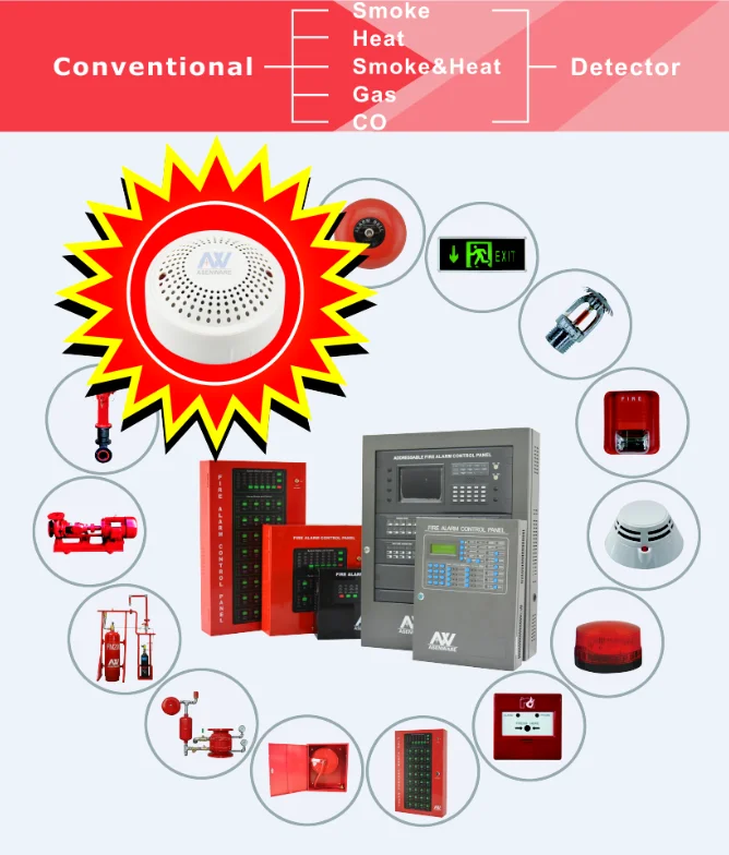 AW-CSD811 Conventional Mini Smoke Detector