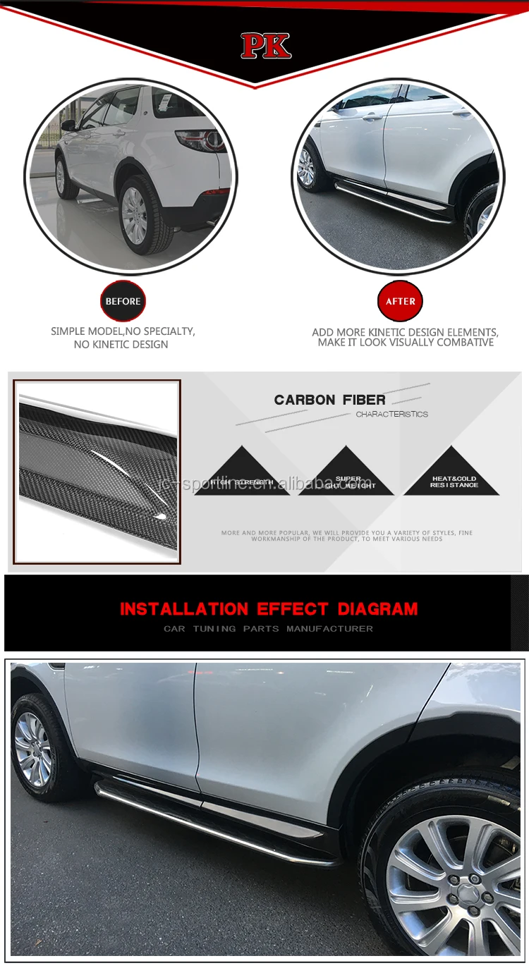 Carbon Fiber Car Side Door Sill Trim For Land Rove R Discovery Sport
