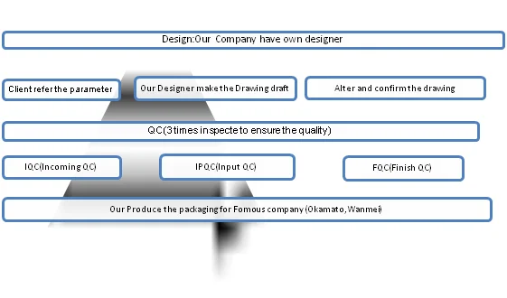 paste-pic-dp_uuid_ysus5