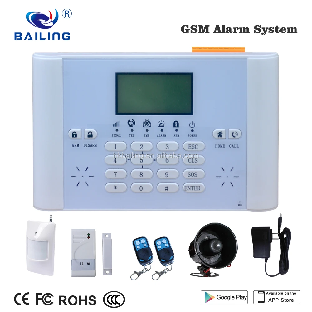 Настройка gsm сигнализации security alarm system