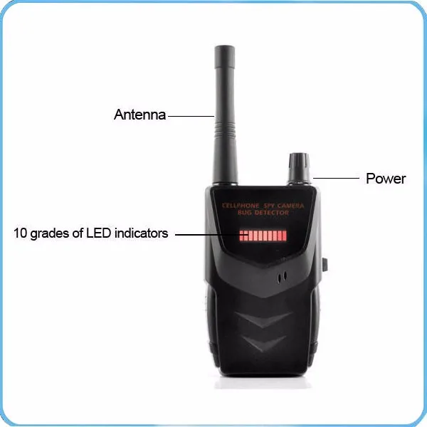 Cell Phone Detector Aka Mobile Bug
