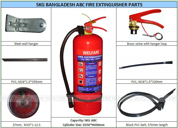 Fire Extinguisher Cabinet Parts – Cabinets Matttroy