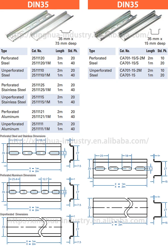 Th35/32/15mm Guide Mounting Din Rail Buy Aluminum Din Rail,Din Mounting Rail,Din Rail Product