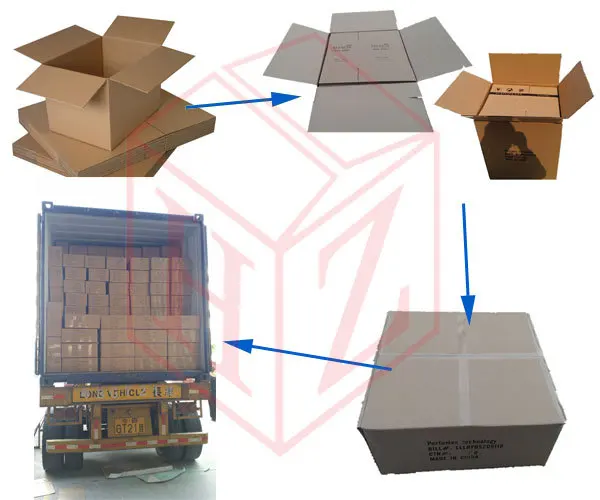 K=a Material Carton,A=b Standard Export Carton - Buy Material Carton