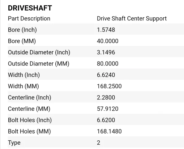 HB88508 Driveshaft center suppot bearing
