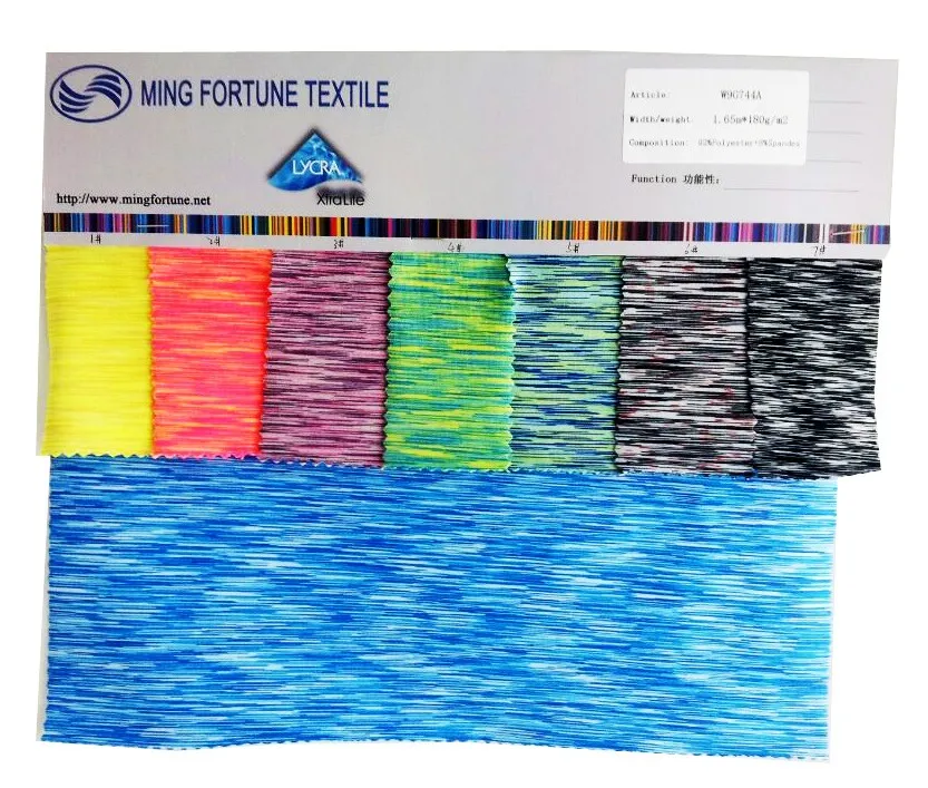 does lululemon have a points system in them