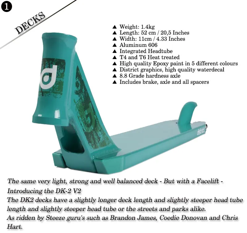 Alu Wheel Core District Pro Scooter,Kick Scooter Limit Scooter Buy