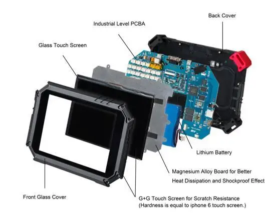 Vehicle diagnostics tools products for all Cars