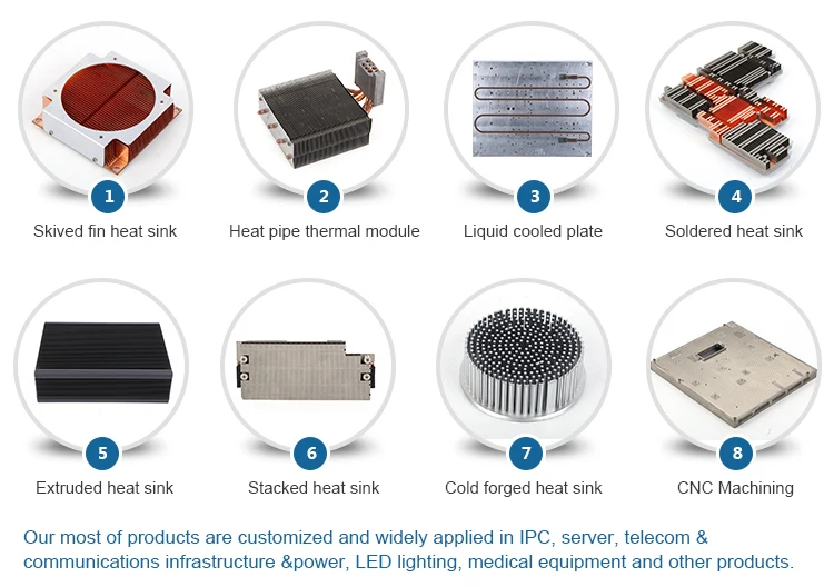 Customized Aluminum Stacked Zipper Fin Heat Sink Soldering On Aluminum
