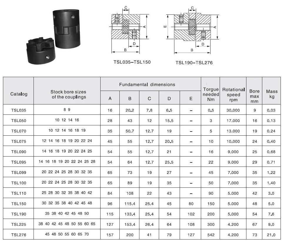 L Jaw Flexible Coupling/lovejoy Spider Coupling/curved Jaw Coupling ...