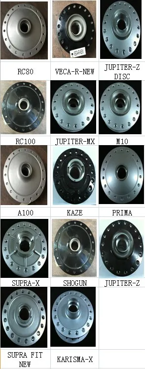 factory price,aluminum alloy wheel hub VARIO motorcycle front wheel hub