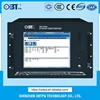 Digital network public address system IP PAS computer server