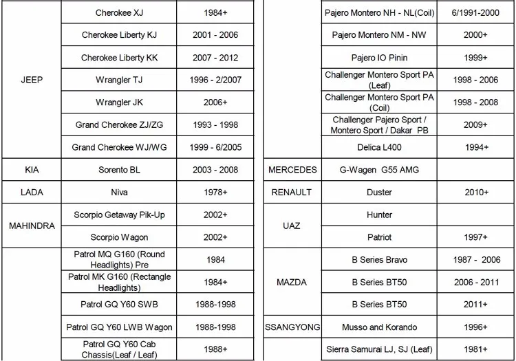 shock absorber adjustable car list02.jpg