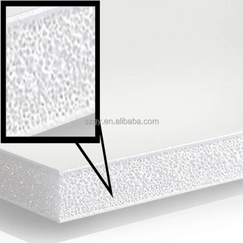 Forex board vs foam board