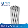 electric wire for panama aaac 50mm Mongolia Mozambique Namibia
