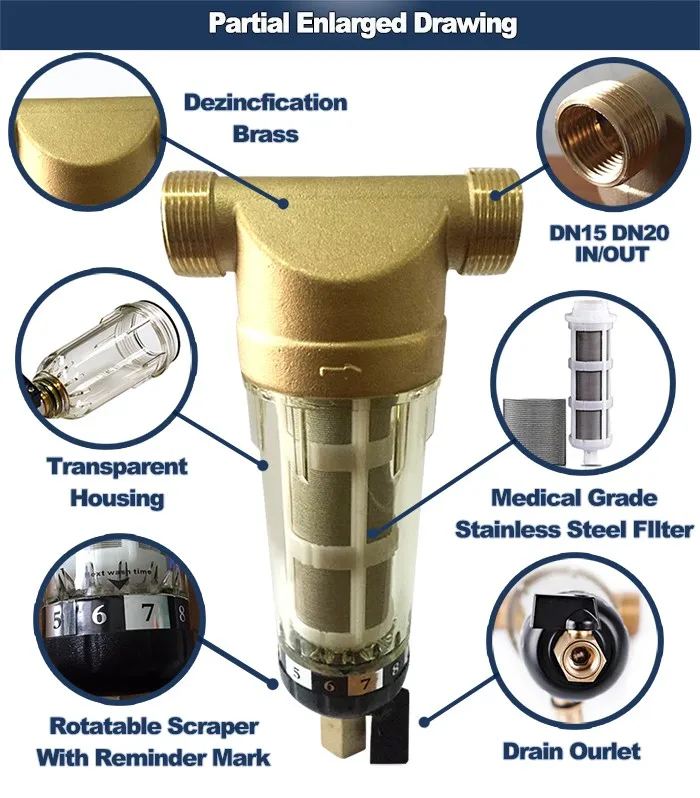 Domestic stainless steel screen net sediment sand pre-filter system