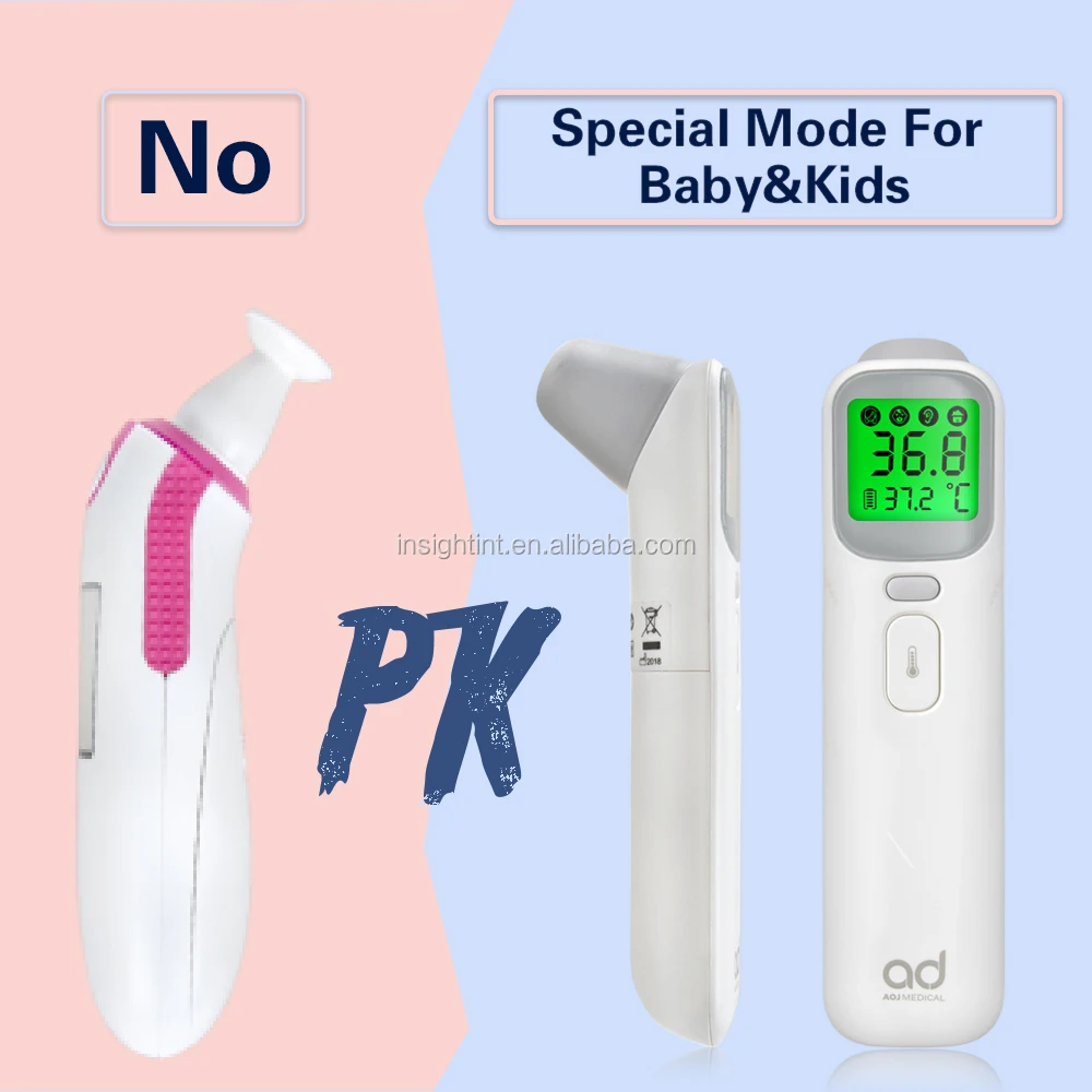 ELERA Cheap Digital Non Contact Forehead And Ear baby Thermometer Infrared Thermometer - KingCare | KingCare.net
