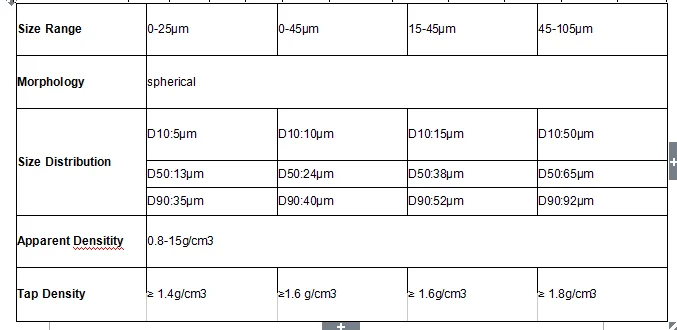 al based alloy powder .png