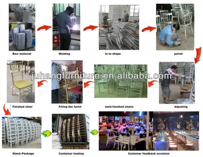 Chiavari chair work flow