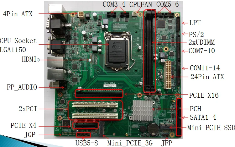 Socket 1150 Motherboard/mother Board/mainboard With Intel Processor,12
