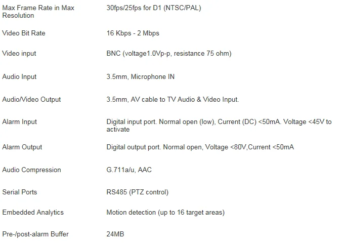 IP video encoder and decoder.png