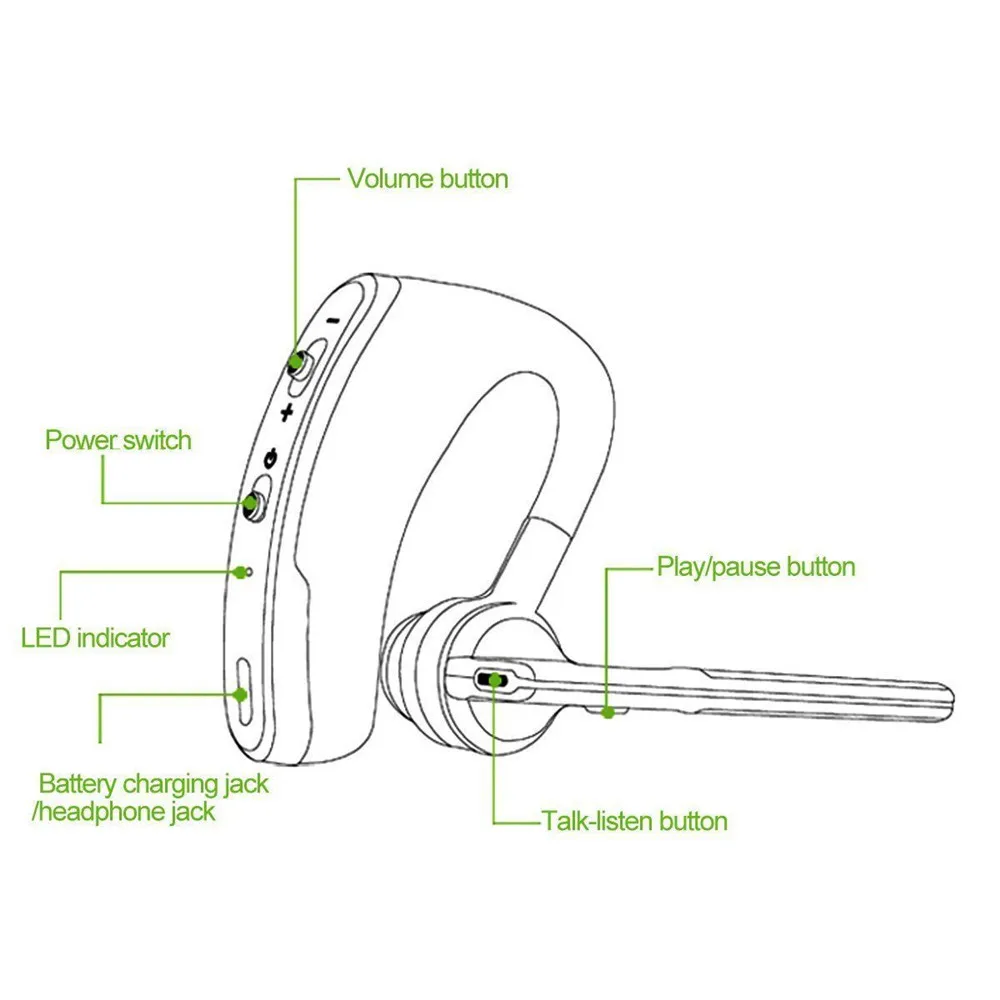 bluefit bluetooth wireless earpiece