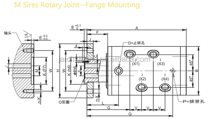 6000RPM Air / Oil / Water For Machine tool Rotary Joint hydraulic rotary fittings