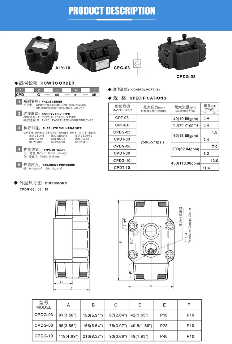 CPDG-03 06 10 hydraulic pilot operated check control valve