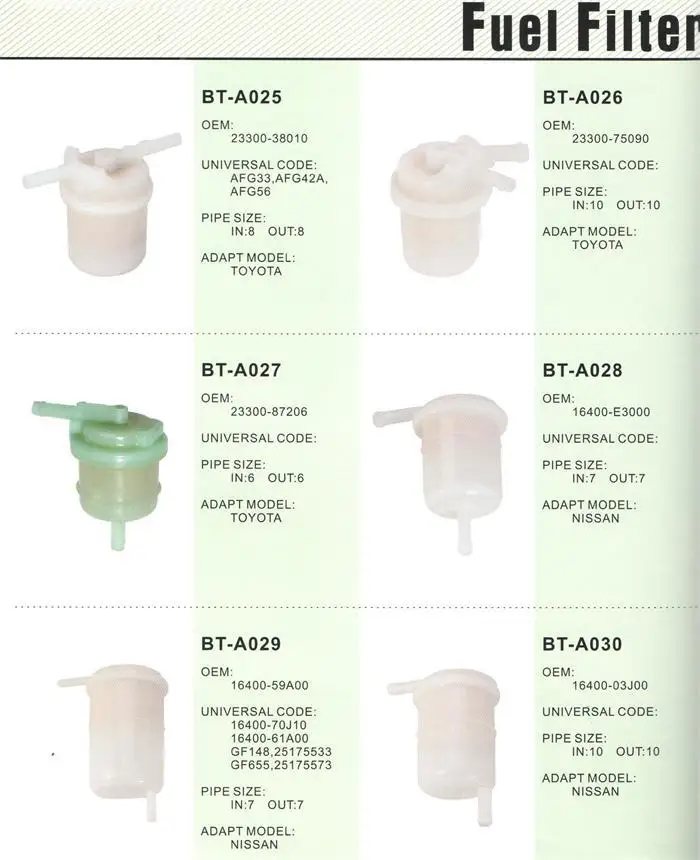 High efficient plastic paper wk31/6 auto fuel clean filter