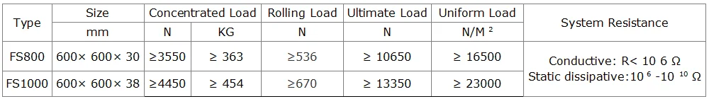specification sheet.png