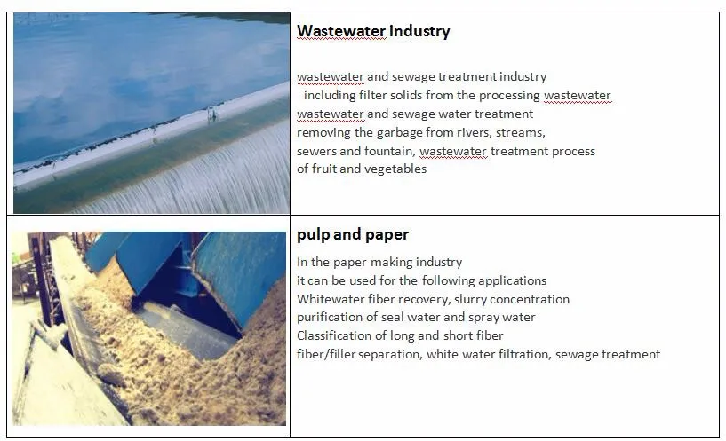 sieve bend screen for wastewater industry