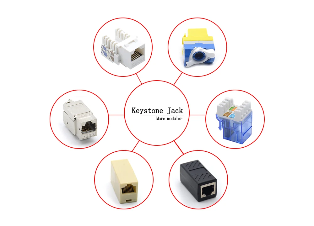 China Cat5e Cat6 Keystone Jack Keystone Modular For Blank Patch Panel