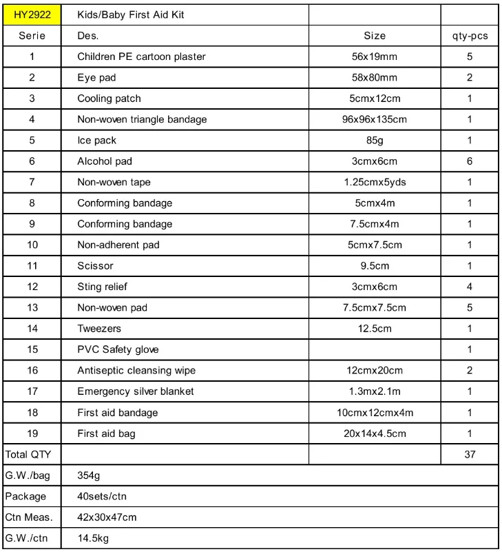 baby health personal care kits