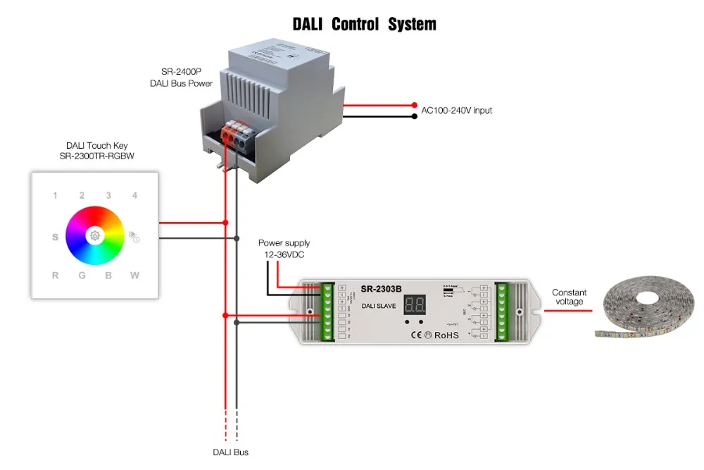 SR-2400P DALI Approved DIN Rail Type DALI Bus with DALI Label, View 18v ...