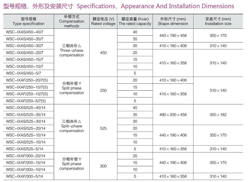 Intelligent Combination Power Capacitor Bank,Harmonic Filter Power ...