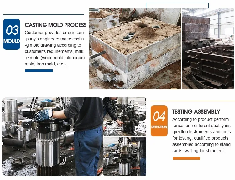 Chain Sprocket Assembly For Coal Mine Scraper Conveyor - Buy Sprocket Assembly,Chain Sprocket Assembly,Mine Sprocket Assembly Product on Alibaba com