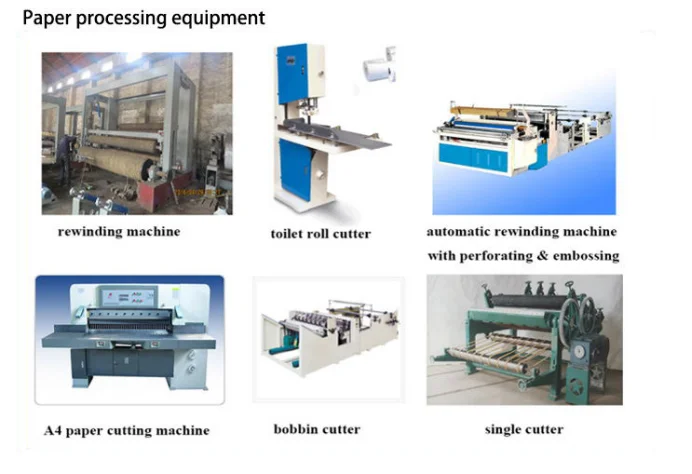 Paper processing is