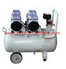 1440RPM Portable Air Compressor, Home Air Conditioner Compressor prices