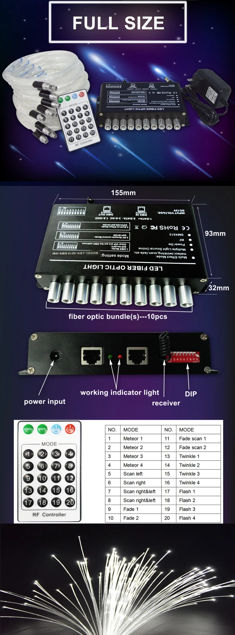 5W LED Fiber Optic Animation Light Engine for Shooting Star and Fireworks .jpg