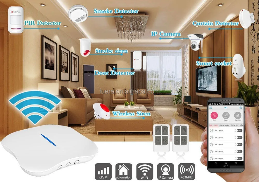 English Kerui-W1 2.4G WIFI Wireless Network IOS&Android APP Control PSTN Intelligent Home Burglar Security Alarm System