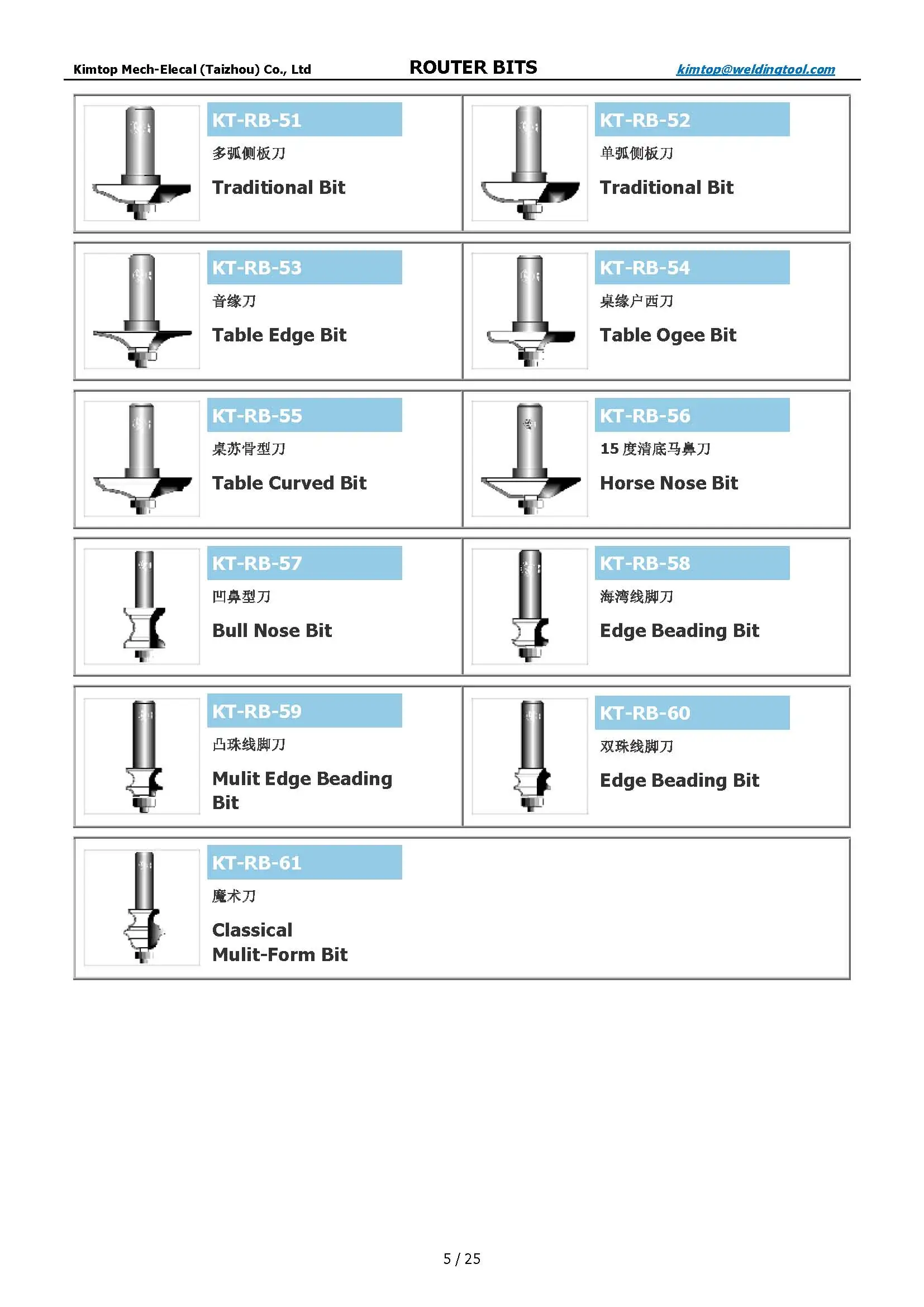 KIMTOP ROUTER BITS__05