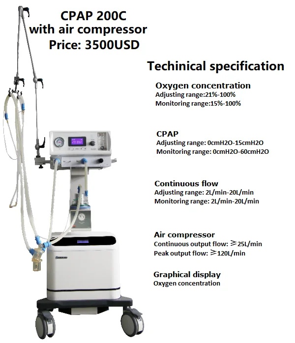 Superstar Cpap System Neonatal Ventilator Machine Best Care For Slight ...