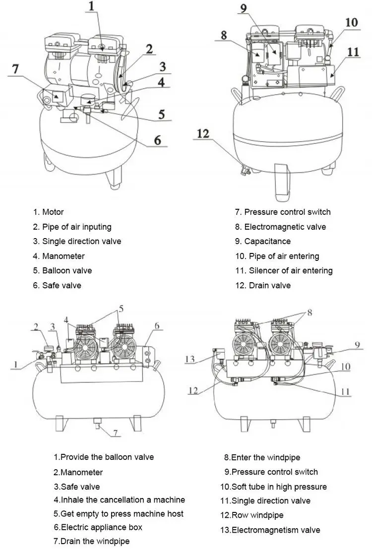 220v Portable Air Compressor For Dental Chair /oil Free Air Compressor