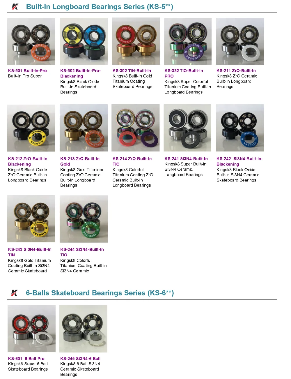Custom Colorful Titanium Coating Skateboard Bearings Buy Skateboard