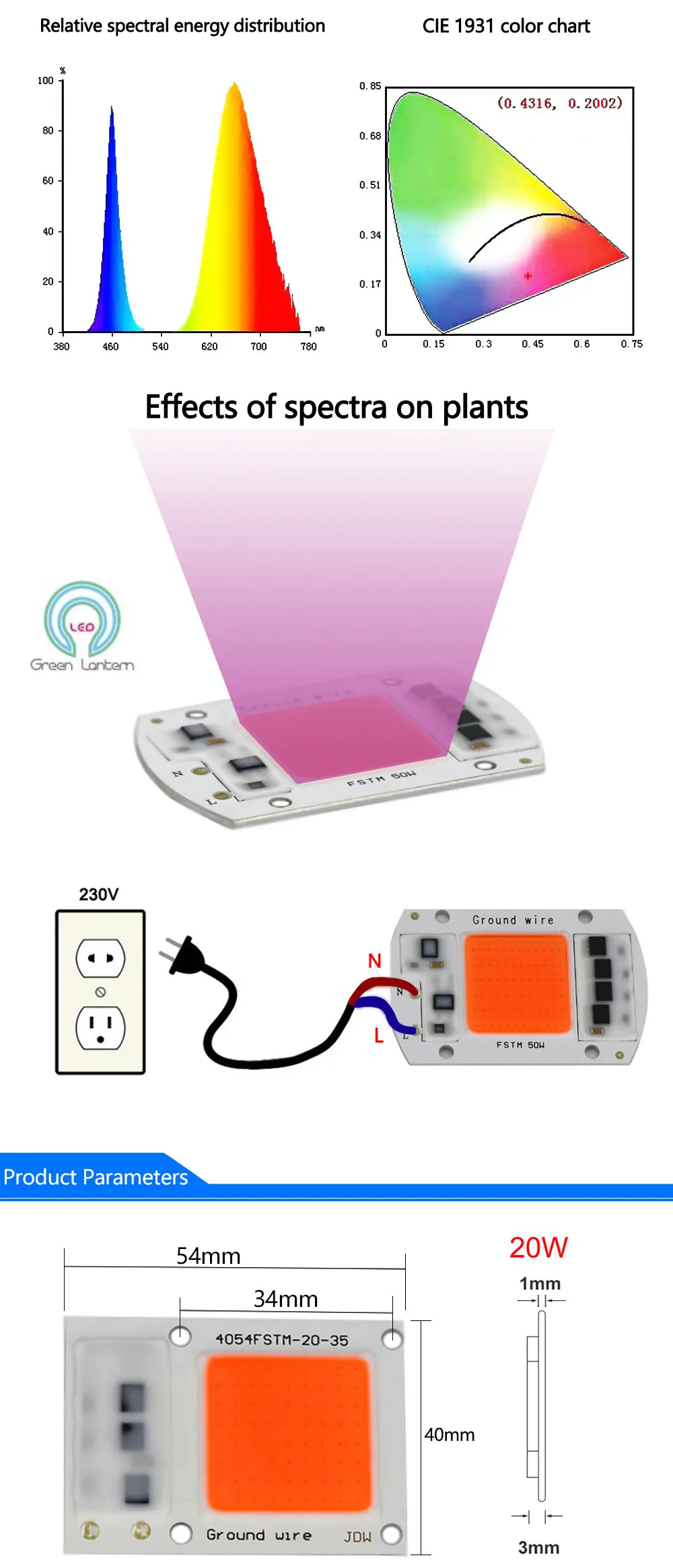 Factory Price Best Selling Products 50w COB LED 380nm - 850nm Full Spectrum Grow Light LED Chip